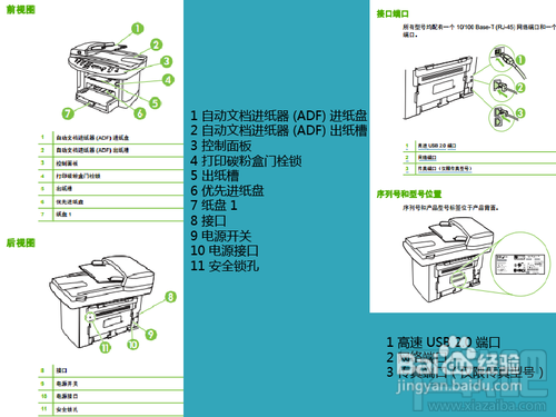 激光打印机怎么用？ 三联